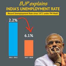 UNEMPLOYMENT IS POLITICALLY DEAD! | Now its Sound only No action